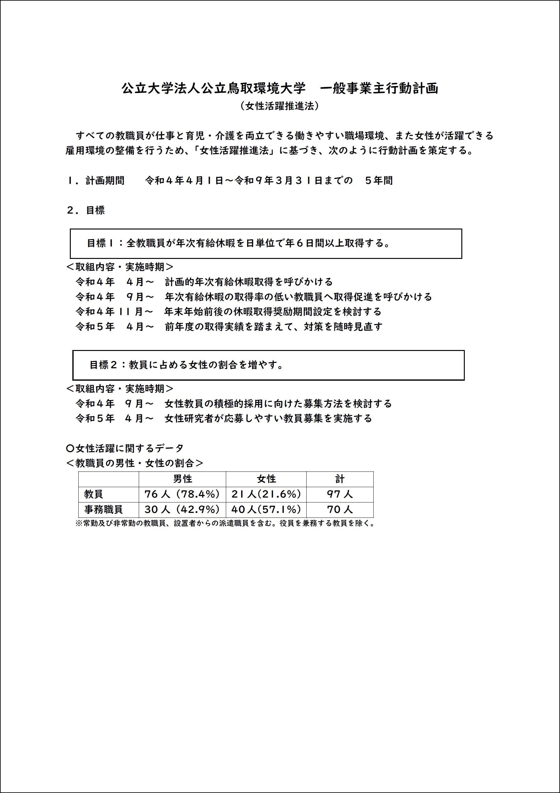 一般事業主行動計画（女性活躍推進法）