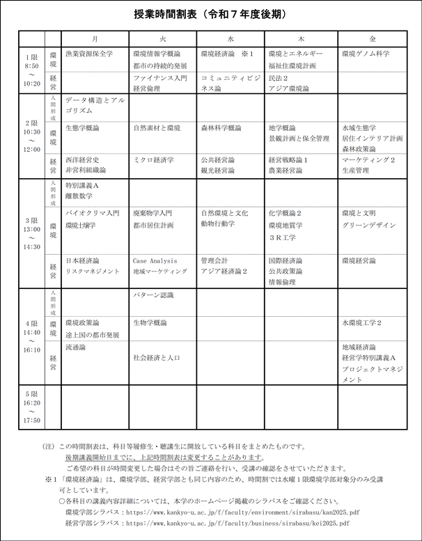 時間割表