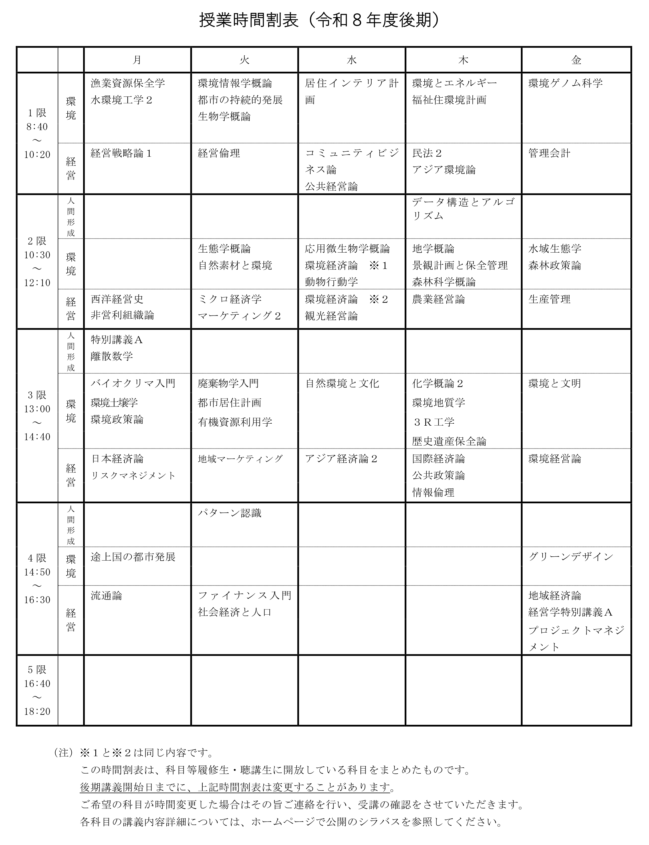 時間割表