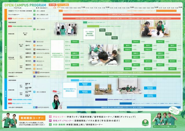 当日スケジュール