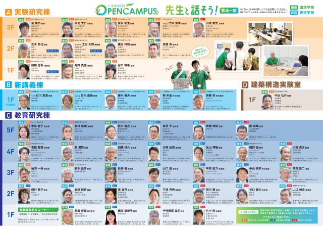 研究室訪問・参加教員リスト