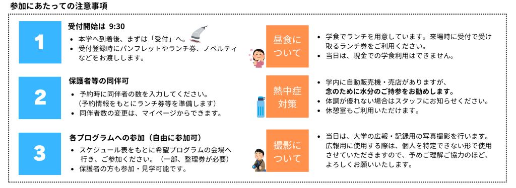 注意事項